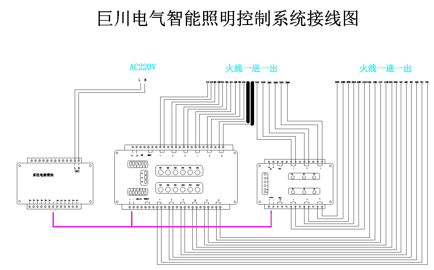 巨川電氣智能照明控制系統(tǒng)接線圖