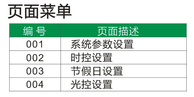 路燈控制器設(shè)置