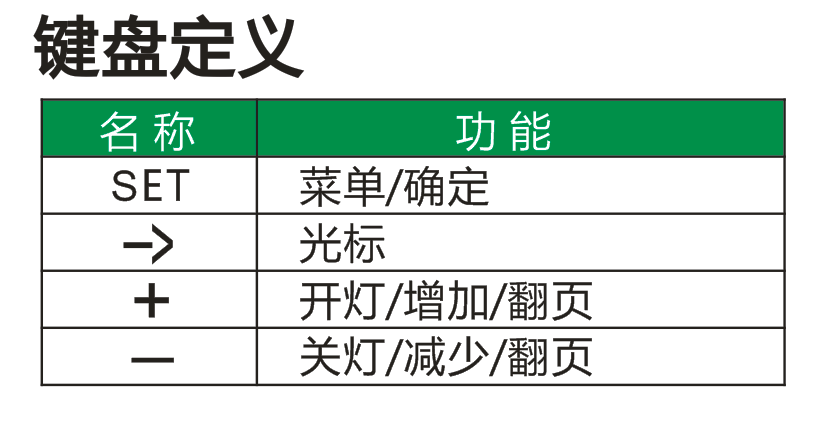 路燈控制器設(shè)置